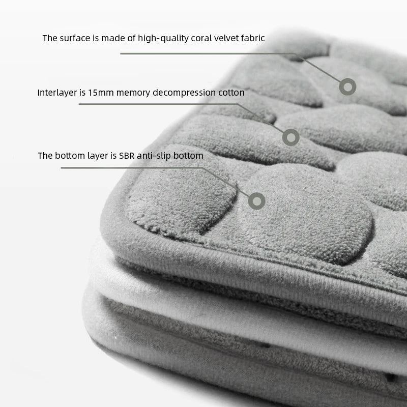Foot Mat Coral Fleece Floor Mat  Bathroom Thickened Absorbent Floor Mat Door